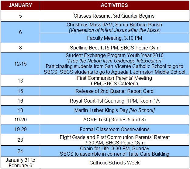 January 2010 Calendar of Activities